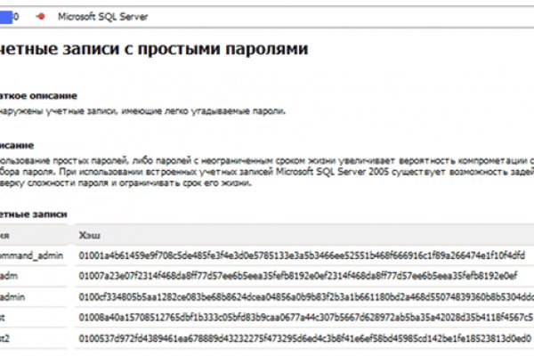 Кракен дарксайд